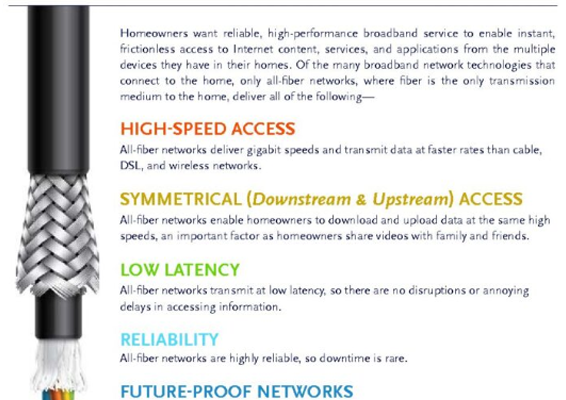 value of all fiber broadband